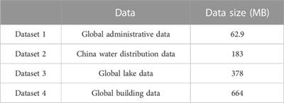 Map vector tile construction for arable land spatial connectivity analysis based on the Hadoop cloud platform